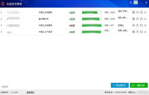 中国化工产品网信息发布软件 免费试用